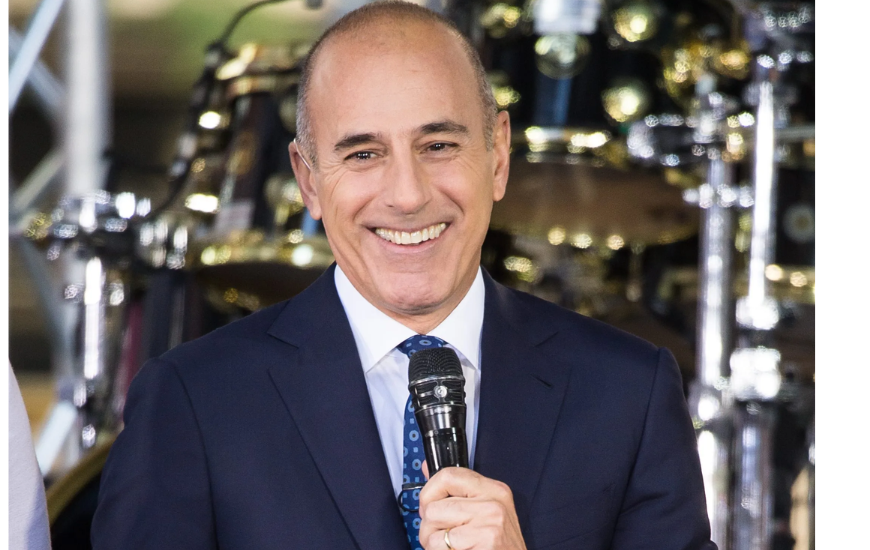 aMatt Lauer Net Worth: A Deep Dive into the Rise and Fall of a TV Icon